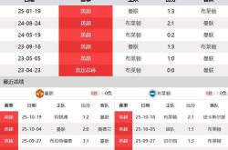 今晚布莱顿备战意甲，豪取连胜细节曝光，媒体盛赞，细节决定成败的简单介绍-开元网站